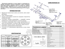 Bosal 1231A   LADA Largus &quot;&quot; , Largus ross c 2012 -